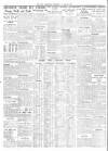 Sheffield Independent Wednesday 11 January 1933 Page 8