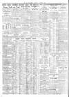 Sheffield Independent Thursday 12 January 1933 Page 8