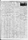 Sheffield Independent Monday 13 February 1933 Page 7