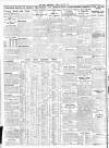 Sheffield Independent Friday 16 June 1933 Page 8