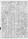 Sheffield Independent Wednesday 03 January 1934 Page 8