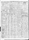 Sheffield Independent Monday 08 January 1934 Page 8