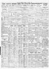 Sheffield Independent Friday 12 January 1934 Page 8
