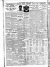 Sheffield Independent Monday 15 April 1935 Page 10