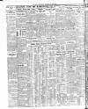 Sheffield Independent Wednesday 29 May 1935 Page 12