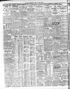 Sheffield Independent Friday 22 May 1936 Page 10