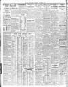 Sheffield Independent Wednesday 03 November 1937 Page 8
