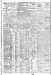 Sheffield Independent Friday 07 January 1938 Page 6