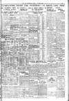 Sheffield Independent Friday 07 January 1938 Page 8