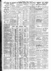 Sheffield Independent Tuesday 31 May 1938 Page 10