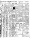 Sheffield Independent Wednesday 08 June 1938 Page 9