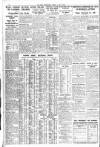 Sheffield Independent Friday 01 July 1938 Page 12