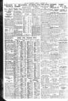 Sheffield Independent Thursday 01 September 1938 Page 10