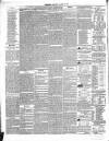 Peterhead Sentinel and General Advertiser for Buchan District Friday 17 March 1865 Page 4