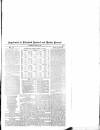 Peterhead Sentinel and General Advertiser for Buchan District Wednesday 10 January 1872 Page 5