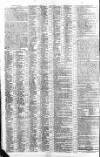 London Courier and Evening Gazette Saturday 14 December 1805 Page 4