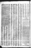 London Courier and Evening Gazette Monday 14 May 1810 Page 2