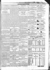 Londonderry Sentinel Saturday 18 December 1830 Page 3