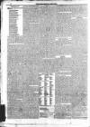 Londonderry Sentinel Saturday 12 March 1831 Page 4