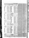 Londonderry Sentinel Saturday 04 February 1837 Page 4