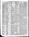 Londonderry Sentinel Tuesday 16 February 1909 Page 2