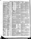 Londonderry Sentinel Thursday 15 April 1909 Page 2