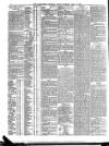 Londonderry Sentinel Tuesday 27 April 1909 Page 2