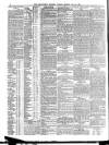 Londonderry Sentinel Tuesday 25 May 1909 Page 2