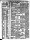 Londonderry Sentinel Tuesday 17 August 1909 Page 2