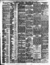 Londonderry Sentinel Saturday 13 August 1910 Page 2