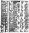 Londonderry Sentinel Thursday 08 December 1910 Page 2