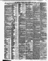 Londonderry Sentinel Thursday 18 April 1912 Page 2