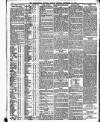 Londonderry Sentinel Tuesday 16 September 1913 Page 2