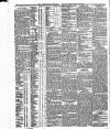 Londonderry Sentinel Tuesday 28 April 1914 Page 2