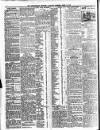 Londonderry Sentinel Saturday 17 April 1915 Page 2