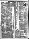 Londonderry Sentinel Saturday 01 May 1915 Page 2