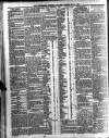 Londonderry Sentinel Thursday 13 May 1915 Page 2