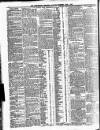Londonderry Sentinel Saturday 05 June 1915 Page 2