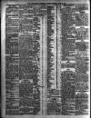 Londonderry Sentinel Tuesday 20 July 1915 Page 2