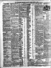 Londonderry Sentinel Saturday 07 August 1915 Page 2