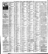 Londonderry Sentinel Saturday 08 December 1923 Page 8