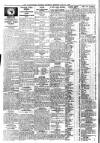 Londonderry Sentinel Thursday 14 June 1928 Page 2