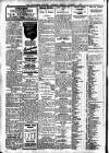 Londonderry Sentinel Saturday 07 November 1936 Page 2