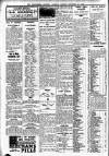 Londonderry Sentinel Saturday 25 September 1937 Page 2