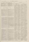 St James's Gazette Thursday 05 January 1882 Page 15
