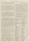 St James's Gazette Thursday 02 March 1882 Page 9
