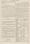 St James's Gazette Friday 28 April 1882 Page 9