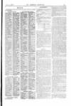 St James's Gazette Tuesday 04 July 1882 Page 15
