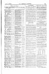 St James's Gazette Monday 23 April 1883 Page 15