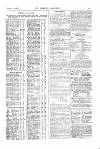 St James's Gazette Wednesday 27 June 1883 Page 15